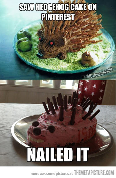 Awesome Hedgehog Cake DIY Style