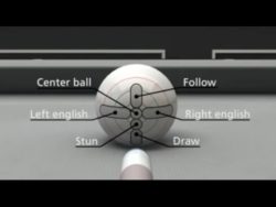 How to Put Spin on a Cue Ball (Watch and Learn)